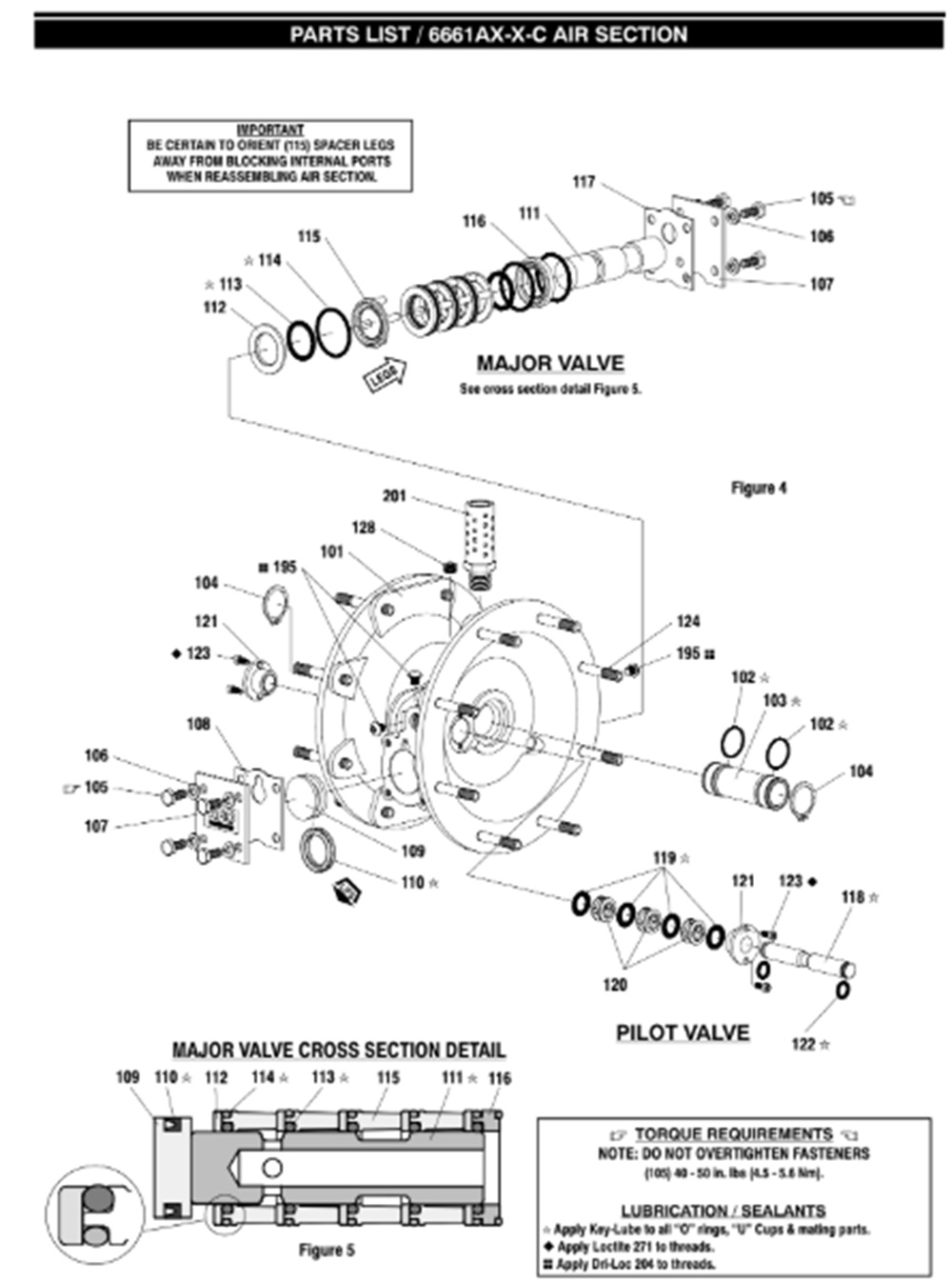 Cấu Tạo Phần Khí Bơm Màng ARO 6661A3-344-C – Hanke