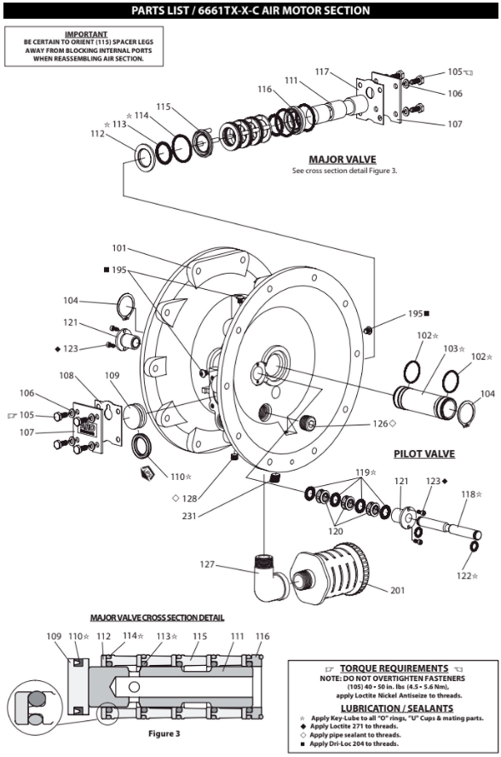 Cấu Tạo Phần Khí Bơm Màng ARO 6661T3-344-C – Hanke