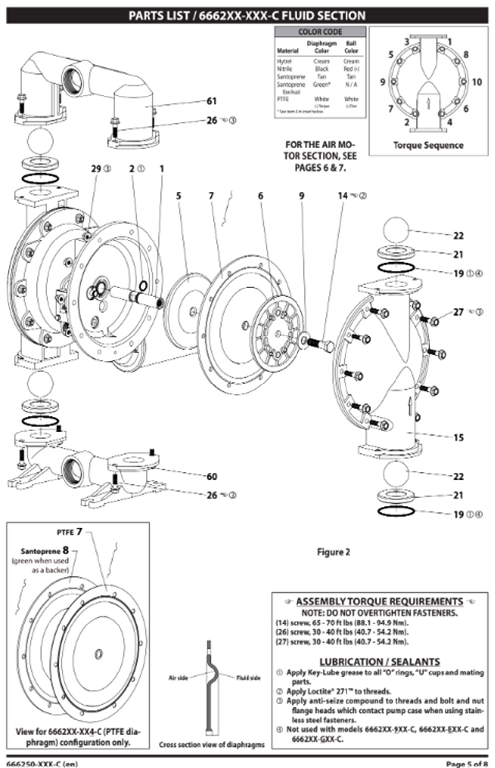 Cấu Tạo Phần Ướt Bơm Màng ARO 666270-EEB-C – Hanke