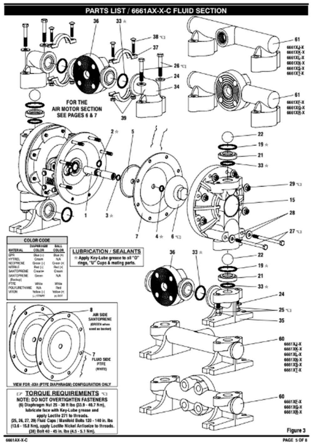 Cấu Tạo Phần Ướt Bơm Màng ARO 666120-334-C – Hanke