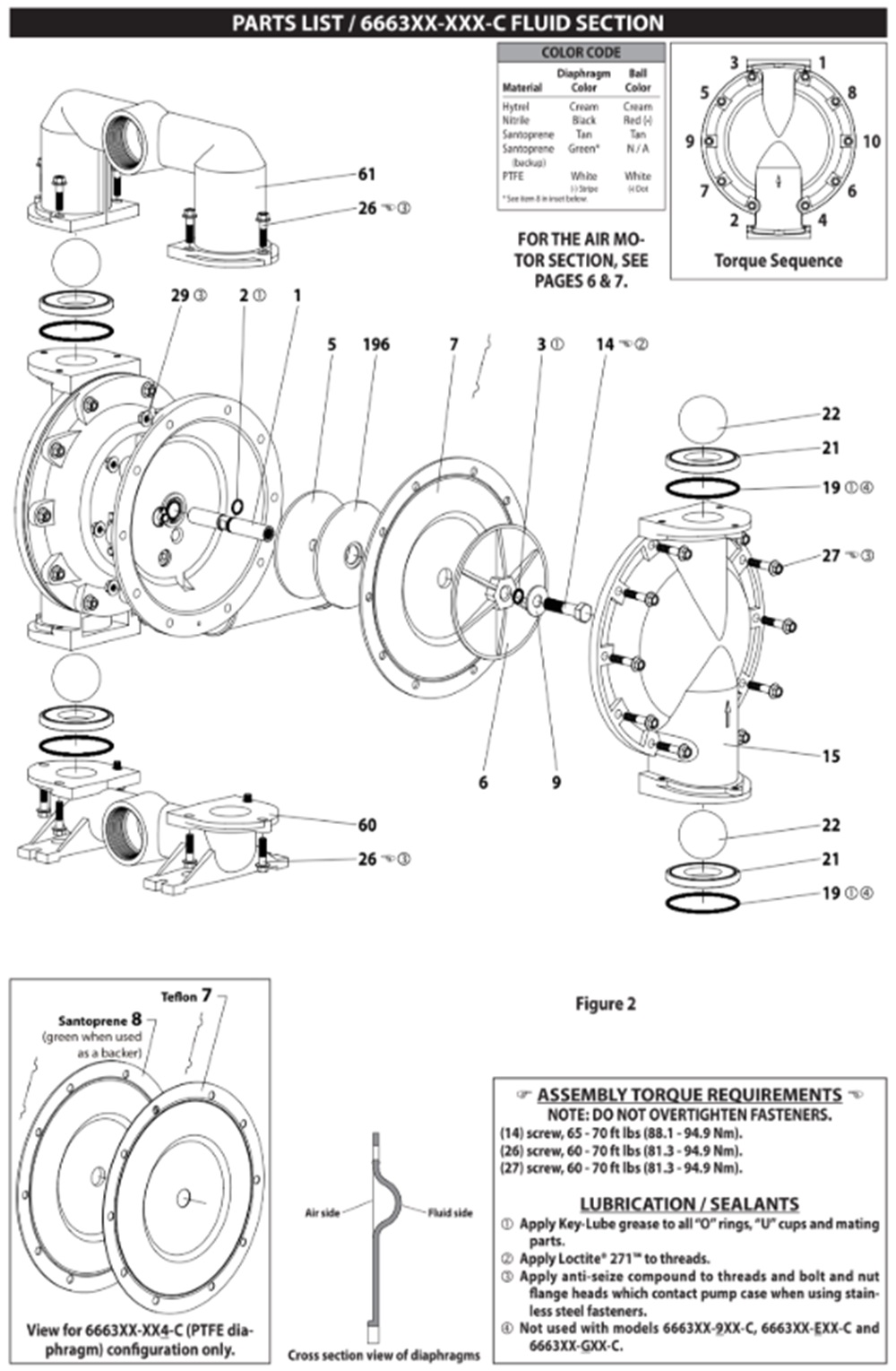 Cấu Tạo Phần Ướt Bơm Màng ARO 666320-144-C – Hanke