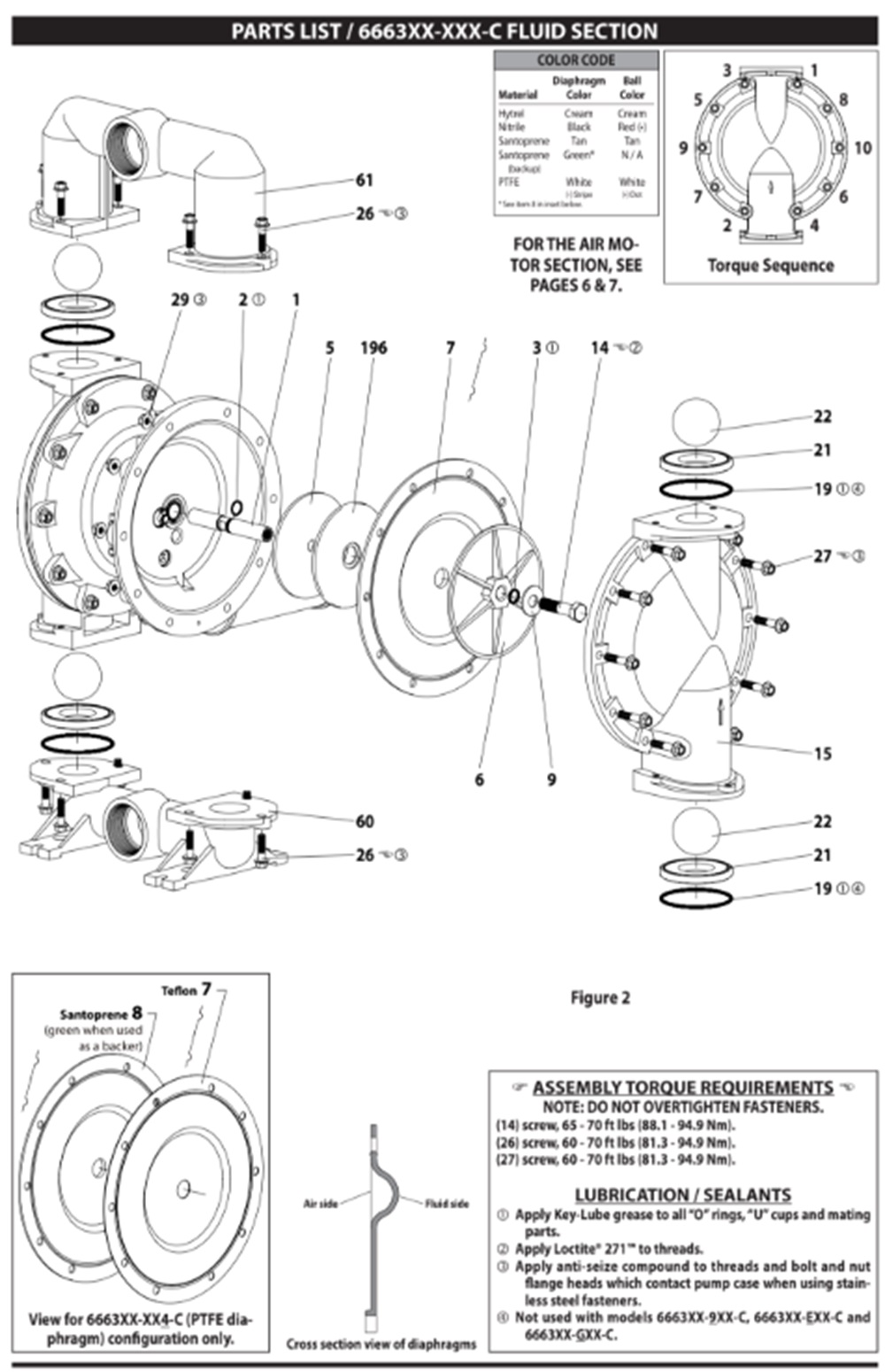 Cấu Tạo Phần Ướt Bơm Màng ARO 666320-EEB-C – Hanke