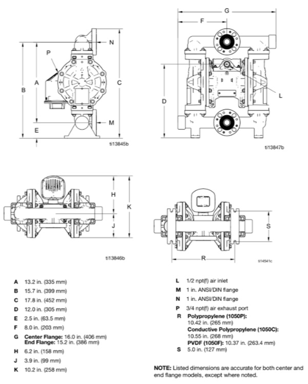 Kích thước & cấu tạo bơm màng Husky 1050 Plastic Series