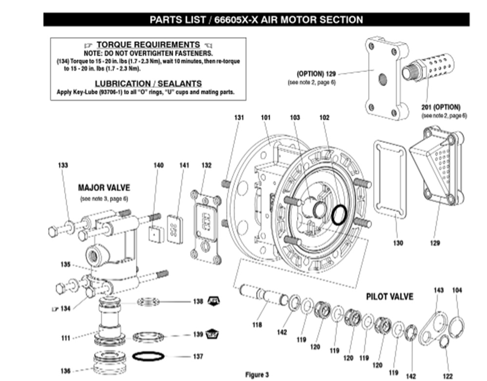 Cấu Tạo Phần Khí Bơm Màng ARO 666053-344 Hanke