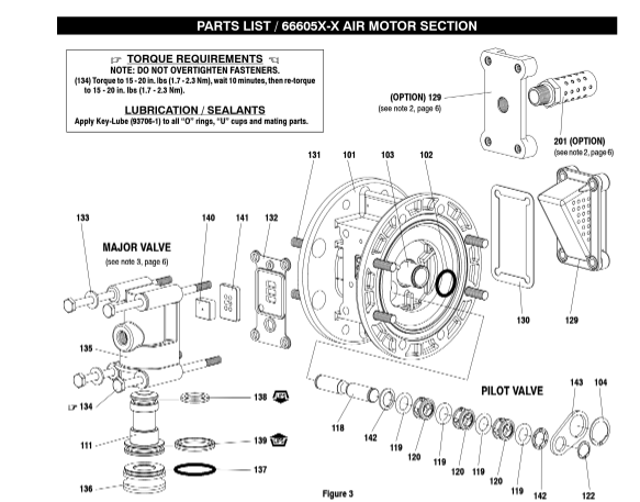 Cấu tạo phần khí máy bơm màng khí nén ARO 666320-144-C