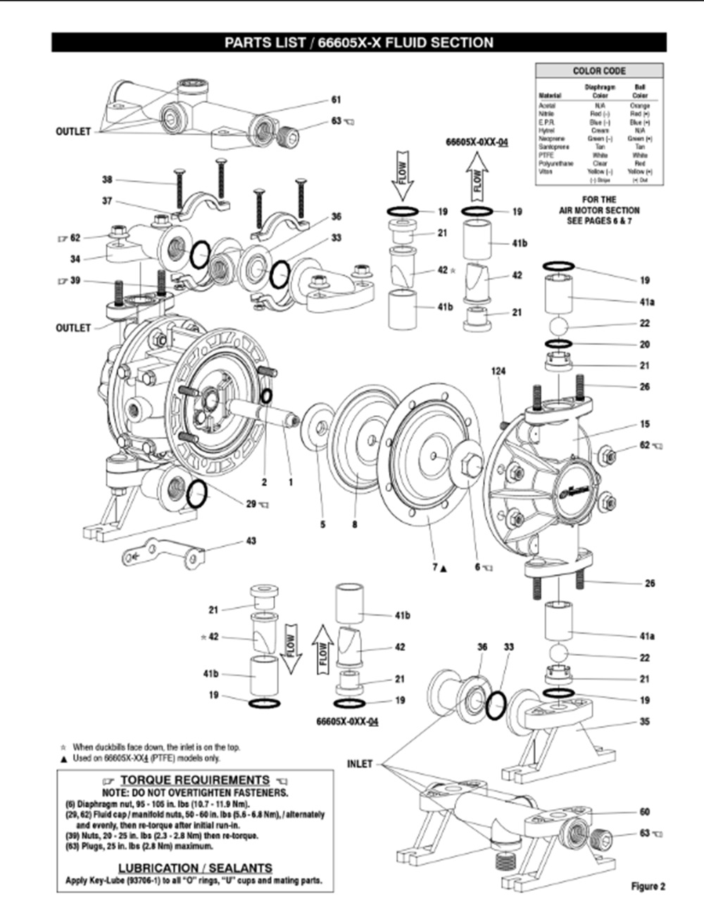 Cấu Tạo Phần Ướt Bơm Màng ARO 666053-344  Hanke