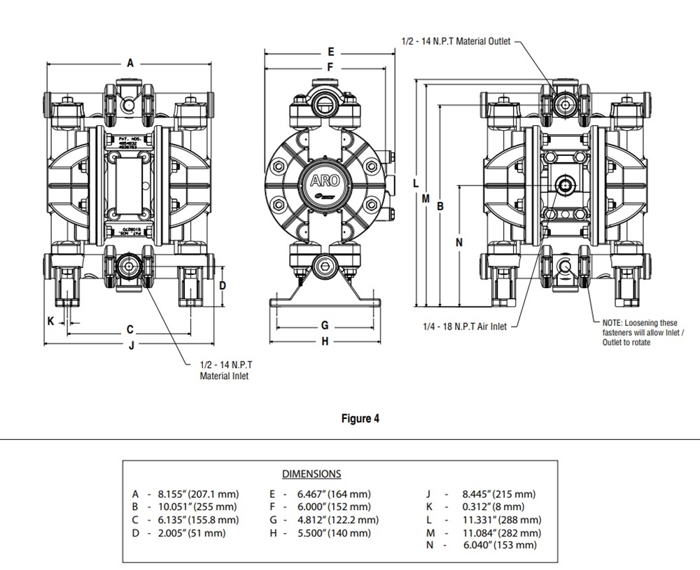 May bom mang aro chinh hang hcm gia re