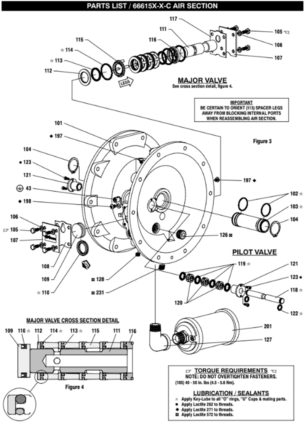 Cấu Tạo Phần Khí Bơm Màng ARO 66617B-244-C – Hanke