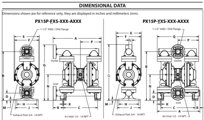 Cấu tạo bơm khí nén Aro dòng EXP Series - Hanke